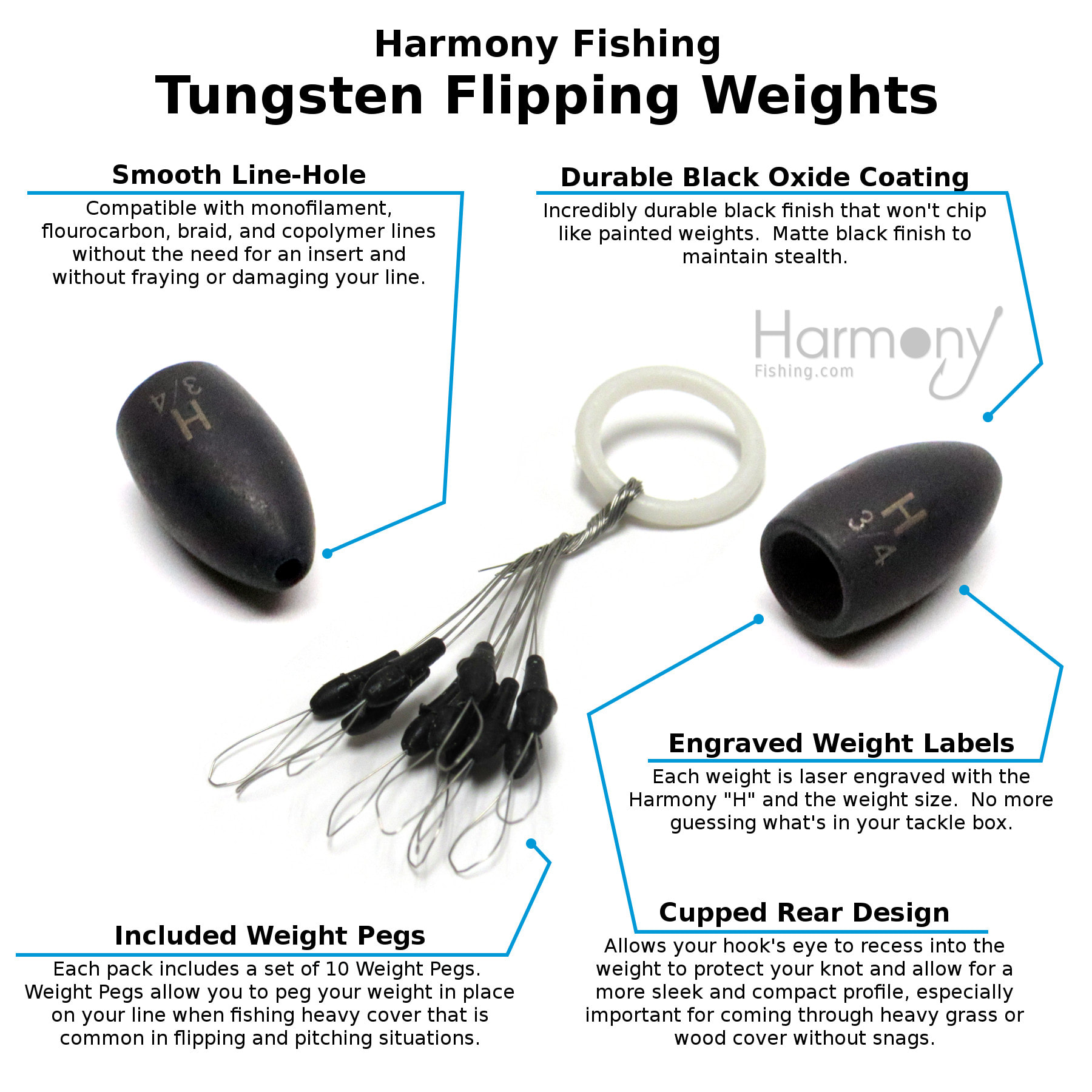 Reaction Tackle Tungsten Flipping Weights for Bass Fishing Sinkers for Punching Through Heavy Cover for Texas and Carolina Rigs 